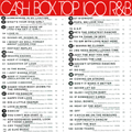 Cash Box R&B Top 100 - January 27, 1979 (Part 1)