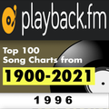PlaybackFM Top 100 - Pop Edition: 1996