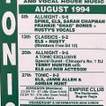 Terry Hunter - Empire Tonic 20.08.1994