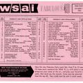 Bill's Oldies-2021-10-10-WSAI-Top 40-Oct.4,1963