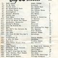 Bill's oldies-2021-05-18-WPRO-Top 30-Sept.23,1963+60s Oldies.