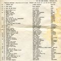 Bill's Oldies-2022-02-20-WICE-Top 45-Feb.6,1960