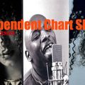 The Independent Chart Show. 13th Nov 2015 - TOP 20 EDIT