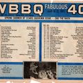 Bill's Oldies-2021-04-18-WBBQ-Top 40-April 22,1971