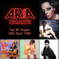 ARIA Top 40 Singles - 28th April 1986