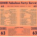 Bill's Oldies-2021-09-KDWB-Top 40-Jan.9,1960