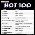 Billboard Hot 100 Singles Chart (05-June-2021)