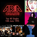 ARIA Top 40 Singles - 12th June 1995