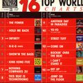 16 Top World Charts 90 (1990)