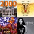 Museum van de Hits - Top 40 Nederland - 6 mei 2000