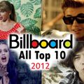 BILLBOARD TOP HITS OF 2012 MIXED BY DJ ROBIN HAMILTON