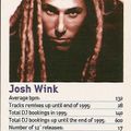 Josh Wink - Groove Trance, Volume 1 from 1993 Side A and B combined from tape dub