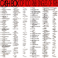 Cash Box Top 100 R&B Singles 1976 - Part 1