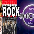 Radio Oxigeno 102.1 Fm - Clasicos del Rock And Pop Español Ingles 80s y 90s