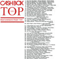 Cash Box Top 100 Black Singles 1980 - Part 2