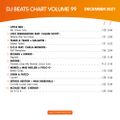 Mastermix DJ Beats Chart 99