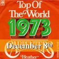 That 70's Show - December Eighth Nineteen Seventy Three