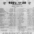 Bill's Oldies-2021-08-29-KIMN-Top 50-Jan.13,1960
