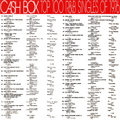 Cash Box Top 100 R&B Singles 1976 - Part 1 (better quality)