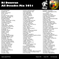 DJ Donovan presents: Radio 078 All Decades Mix 2021