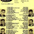 Bill's Oldies-2020-10-29-KBZY-Top 40-Oct.21,1963