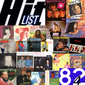 Hit List 1982 vol. 4