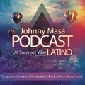 Johnny Masa Podcast May 2019 UK Latinos.