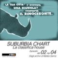 SUBURBIA CHART Edizione del 02 Aprile 2004 - RIN RADIO ITALIA NETWORK