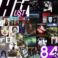 Hit List 1984 vol. 3