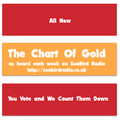 The Chart Of Gold w/e 08/12/18 (Seabird Radio 30/11/18)