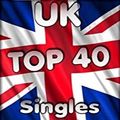 15th September 2020 - UK TOP 40 SHOW featuring 1981, 1961 & 1971