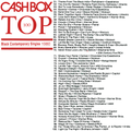 Cash Box Top 100 Black Singles 1980 - Part 1