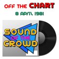 Off The Chart: 8 April 1981