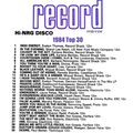 Record Mirror 1984 Hi-NRG top 30