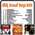 Tuesday’s Chart: UK Soul Top 20 - 27 December 1975