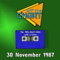 Off The Chart: 30 November 1987