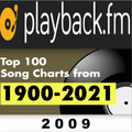 PlaybackFM Top 100 - Pop Edition: 2009