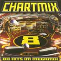 Chartmix Volume 8 (Mixed by SWG - DJ Deep & Studio 33)