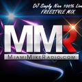 Freestyle from the 80's & 90's mixed by DJ SIMPLY NICE on MiamiMikeRadio.com June 26th 2020