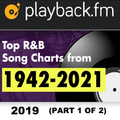 PlaybackFM's R&B Top 100: 2019 Edition (Part 1 of 2)