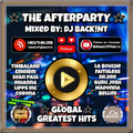 Happy New Year 2024 | New Year Music Mix - Remixes of Popular Songs | Mixed by: DJ Back!nT