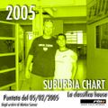 SUBURBIA CHART Edizione del 05 Febbraio 2005 - RIN RADIO ITALIA NETWORK
