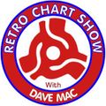 The Retro Chart Show - 1969 & 1979 (First Broadcast 29th March 2021)