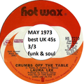 MAY 1973 3/3 funk & soul
