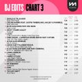 Mastermix DJ Edits Chart 3 (2023)