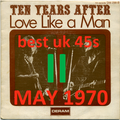 MAY 1970: Best uk 45s II (grooves)