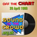 Off The Chart: 28 April 1980