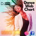 Web Dance Chart March 2021