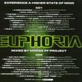 Euphoria Vol 1 PF Project - DISC 2