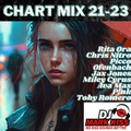 Chart Mix 2021-2023 115-145 BPM (Rita Ora, Chris Nitro, Picco, Ofenbach, Jax Jones, Miley Cyrus)